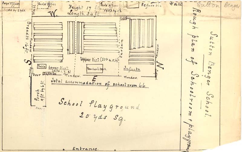 The National School, Sutton Benger