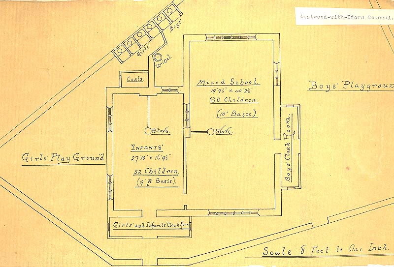 Westwood Board School